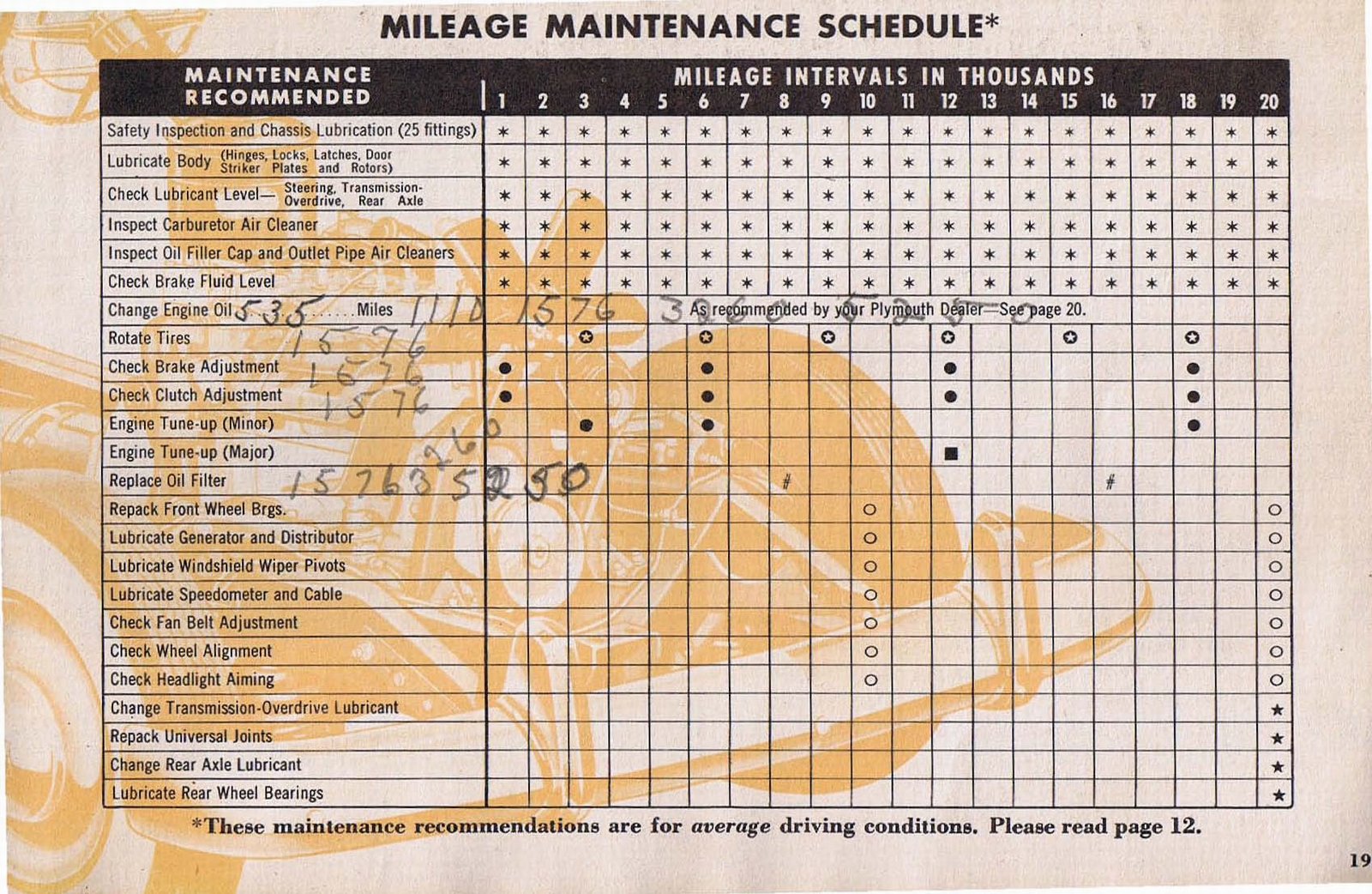 n_1953 Plymouth Owners Manual-19.jpg
